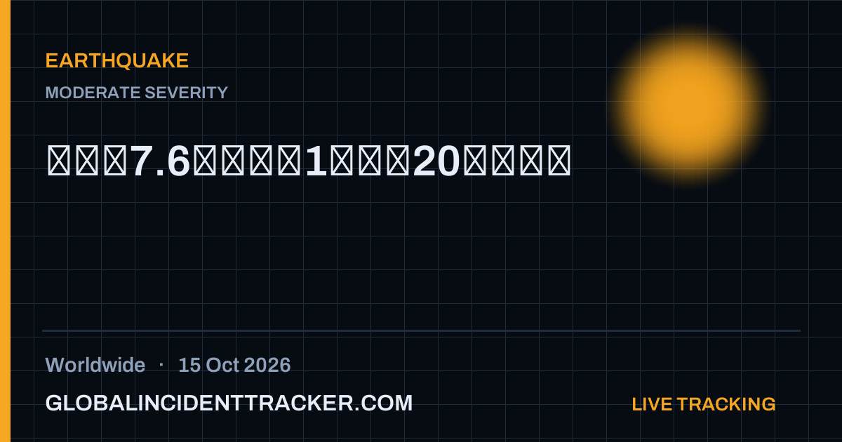 Earthquake incident in worldwide on 15 October 2026 — Global Incident Tracker report card