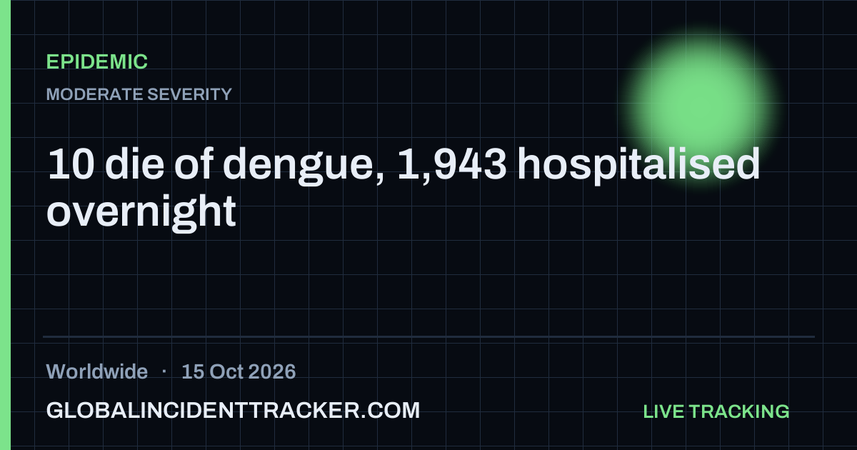 Epidemic incident in worldwide on 15 October 2026 — Global Incident Tracker report card