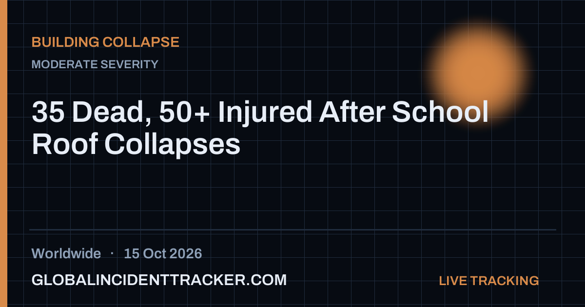 Building Collapse incident in worldwide on 15 October 2026 — Global Incident Tracker report card