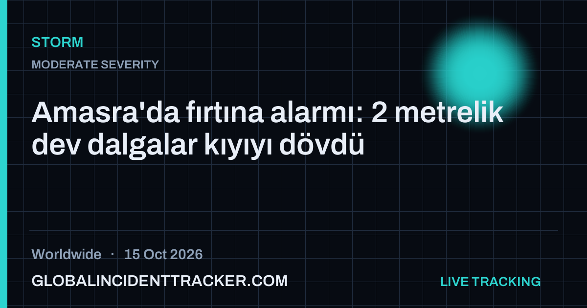 Storm incident in worldwide on 15 October 2026 — Global Incident Tracker report card