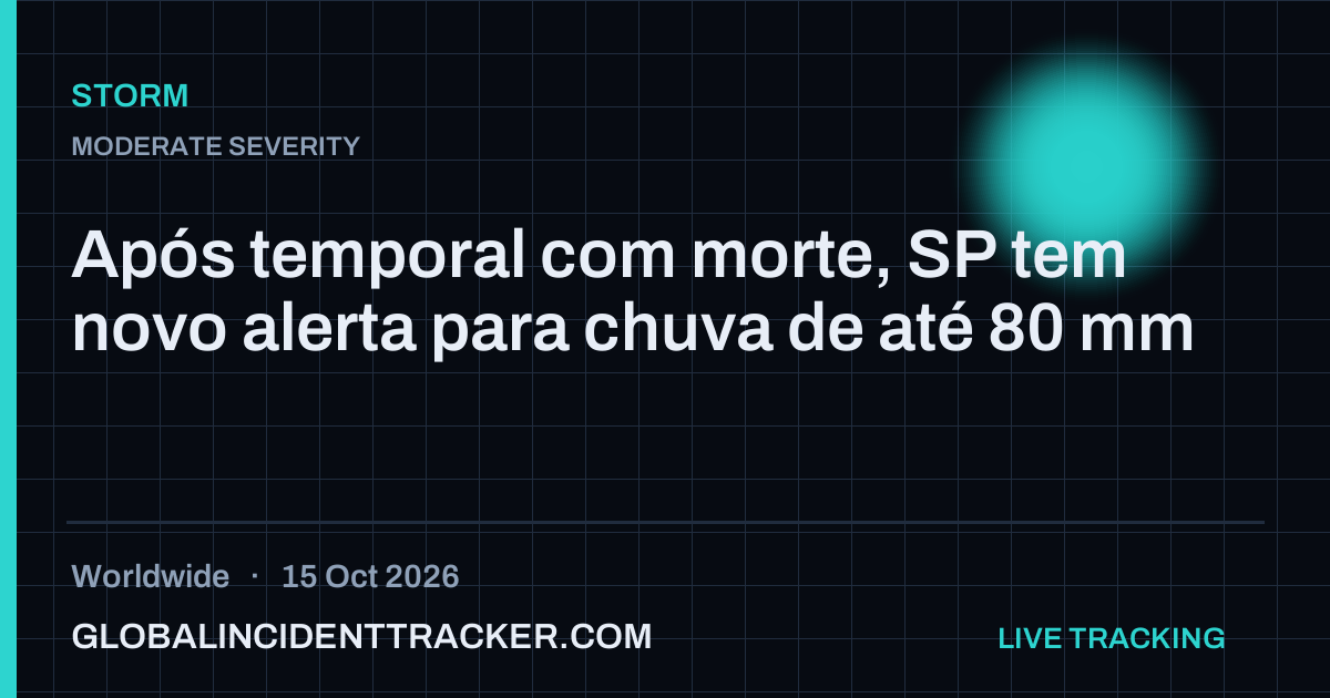 Storm incident in worldwide on 15 October 2026 — Global Incident Tracker report card