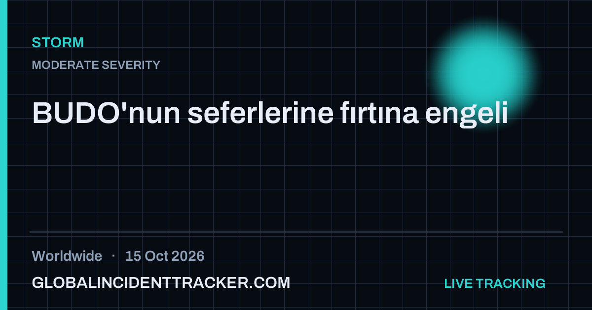 Storm incident in worldwide on 15 October 2026 — Global Incident Tracker report card