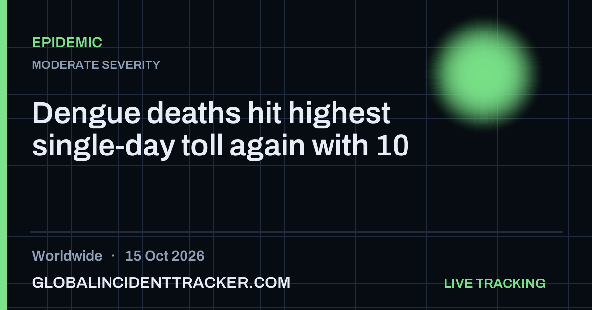 Epidemic incident in worldwide on 15 October 2026 — Global Incident Tracker report card