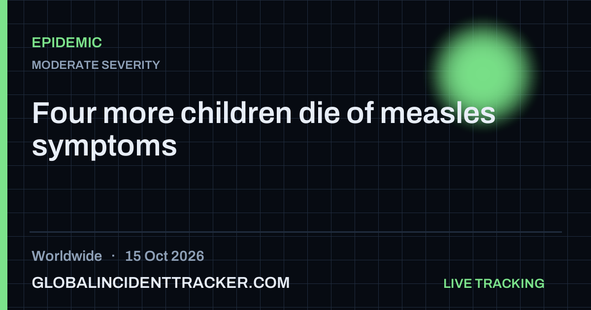 Epidemic incident in worldwide on 15 October 2026 — Global Incident Tracker report card
