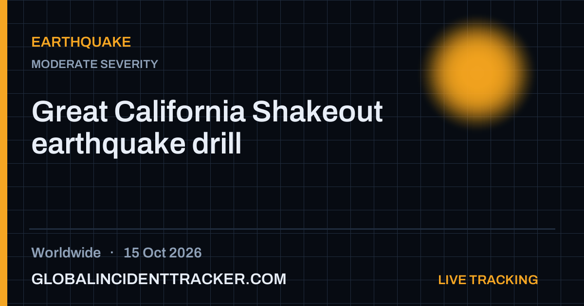 Earthquake incident in worldwide on 15 October 2026 — Global Incident Tracker report card