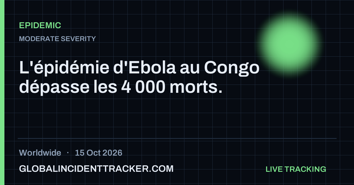Epidemic incident in worldwide on 15 October 2026 — Global Incident Tracker report card