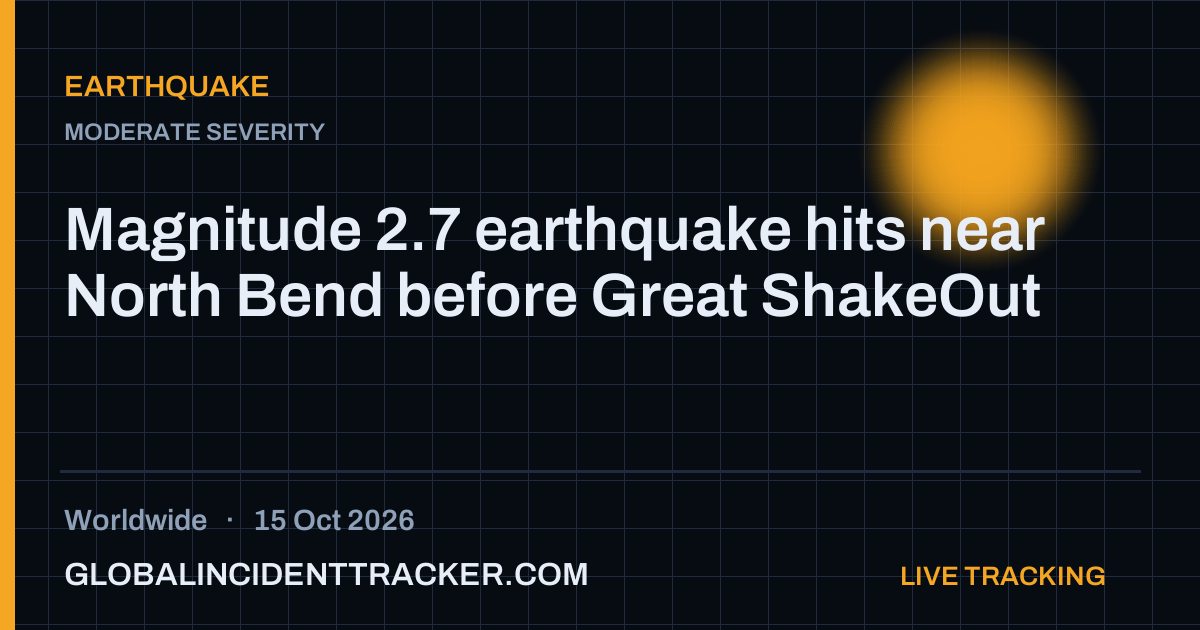 Earthquake incident in worldwide on 15 October 2026 — Global Incident Tracker report card