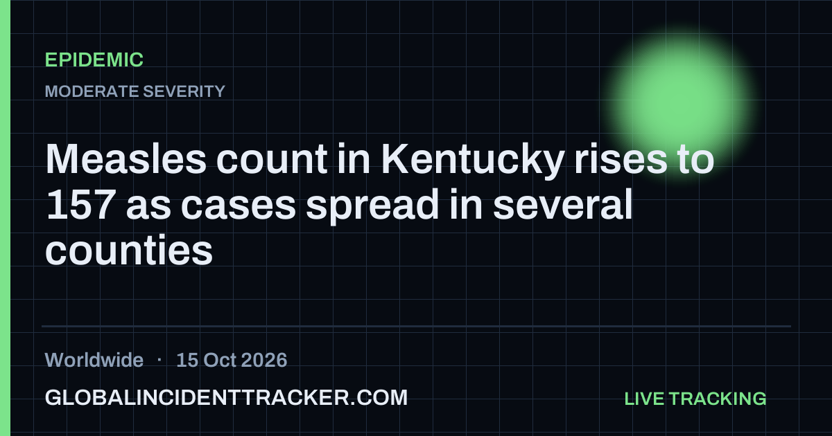 Epidemic incident in worldwide on 15 October 2026 — Global Incident Tracker report card