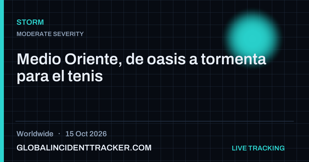 Storm incident in worldwide on 15 October 2026 — Global Incident Tracker report card