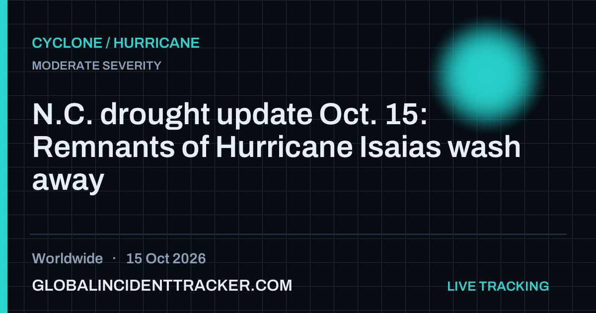 Cyclone / Hurricane incident in worldwide on 15 October 2026 — Global Incident Tracker report card