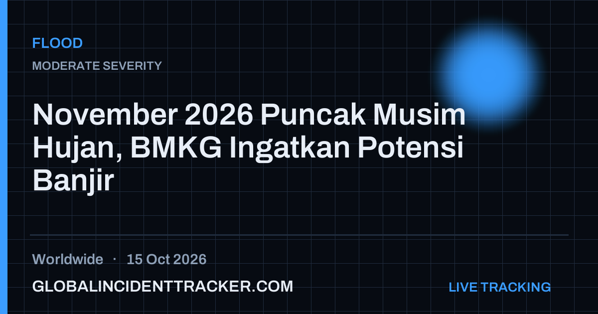 Flood incident in worldwide on 15 October 2026 — Global Incident Tracker report card