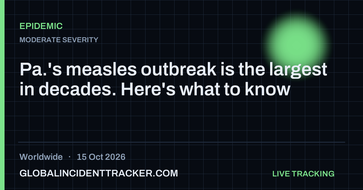 Epidemic incident in worldwide on 15 October 2026 — Global Incident Tracker report card