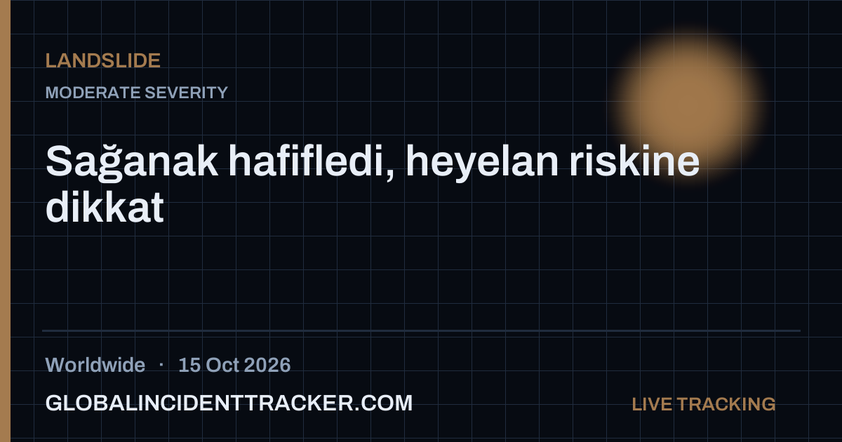Landslide incident in worldwide on 15 October 2026 — Global Incident Tracker report card