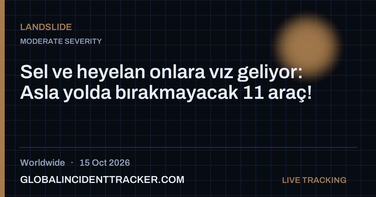 Landslide incident in worldwide on 15 October 2026 — Global Incident Tracker report card