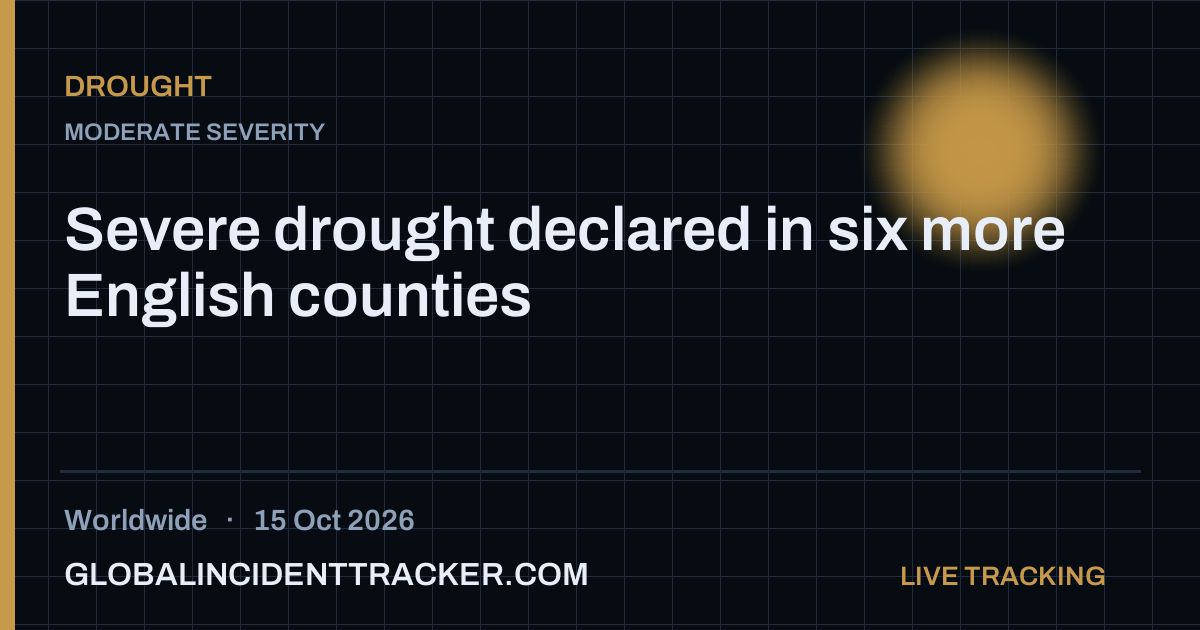 Drought incident in worldwide on 15 October 2026 — Global Incident Tracker report card