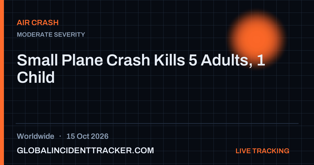 Air Crash incident in worldwide on 15 October 2026 — Global Incident Tracker report card