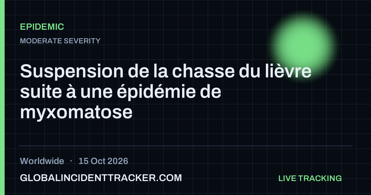 Epidemic incident in worldwide on 15 October 2026 — Global Incident Tracker report card