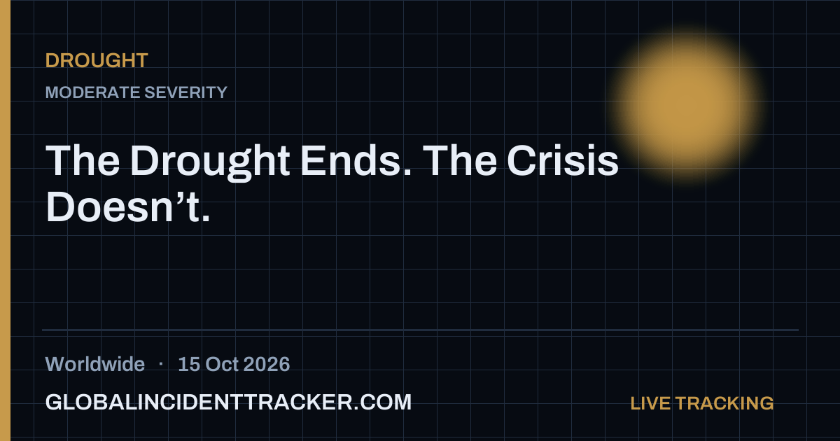 Drought incident in worldwide on 15 October 2026 — Global Incident Tracker report card