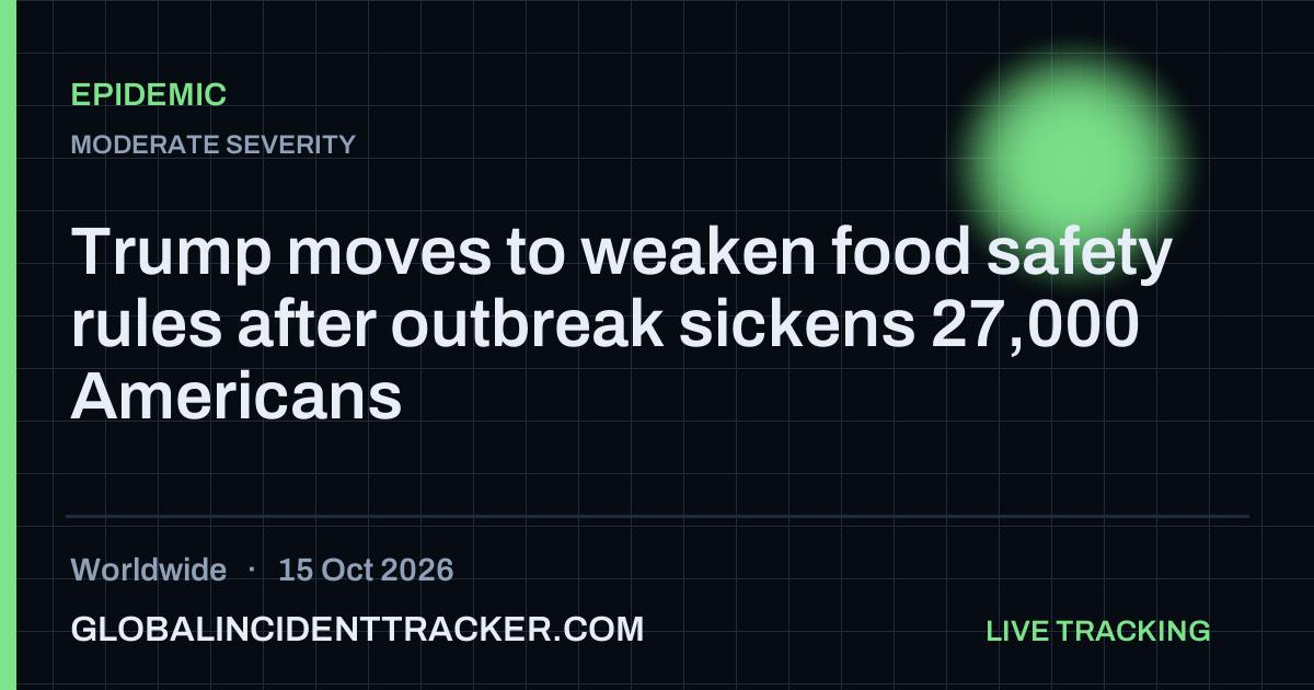 Epidemic incident in worldwide on 15 October 2026 — Global Incident Tracker report card