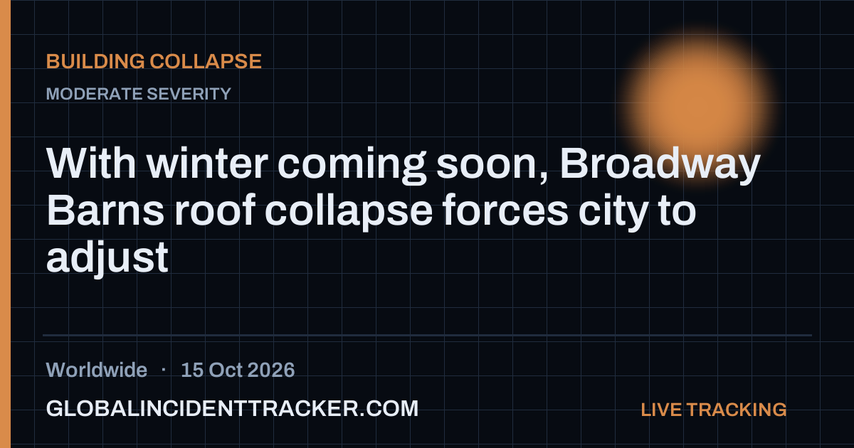 Building Collapse incident in worldwide on 15 October 2026 — Global Incident Tracker report card