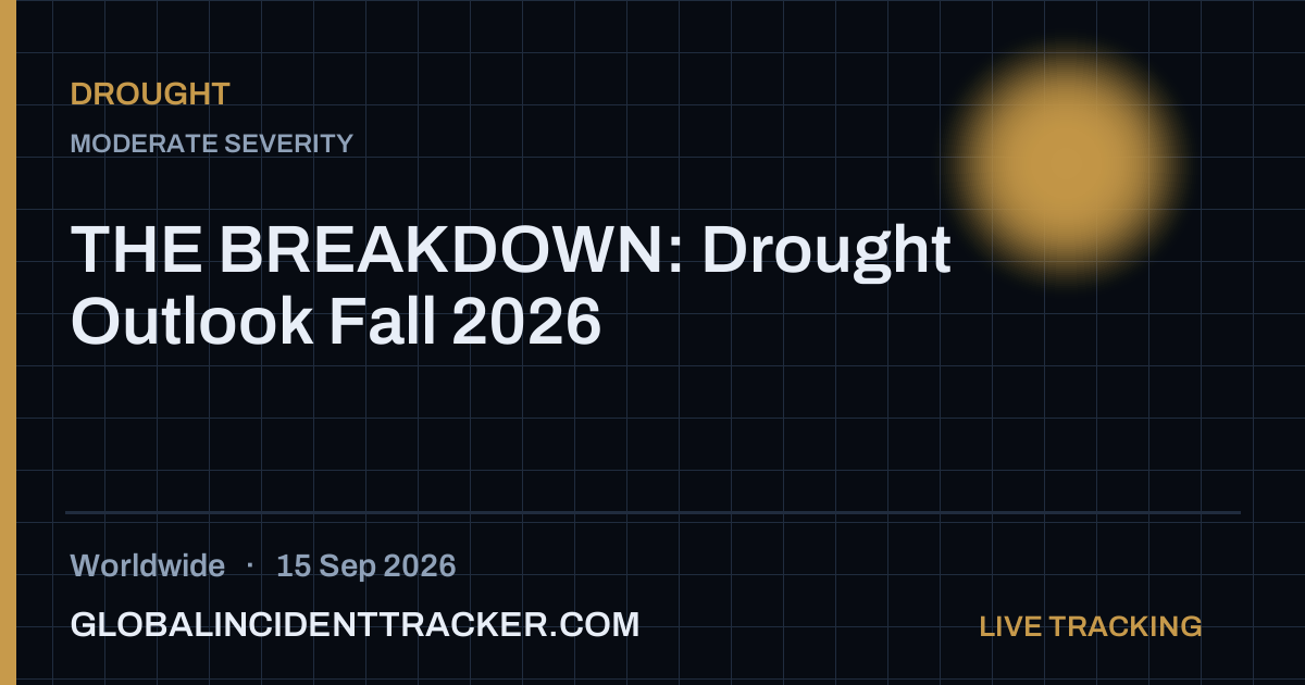 Drought incident in worldwide on 15 September 2026 — Global Incident Tracker report card
