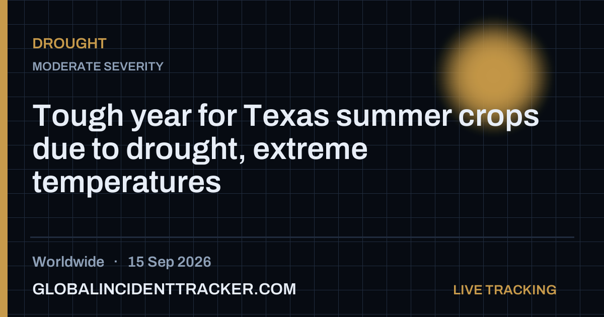 Drought incident in worldwide on 15 September 2026 — Global Incident Tracker report card