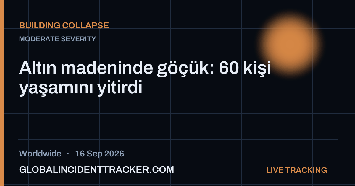 Building Collapse incident in worldwide on 16 September 2026 — Global Incident Tracker report card