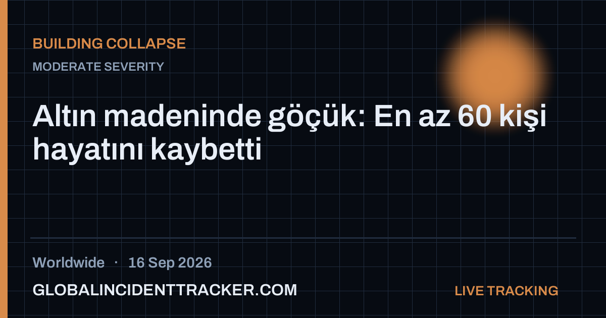 Building Collapse incident in worldwide on 16 September 2026 — Global Incident Tracker report card
