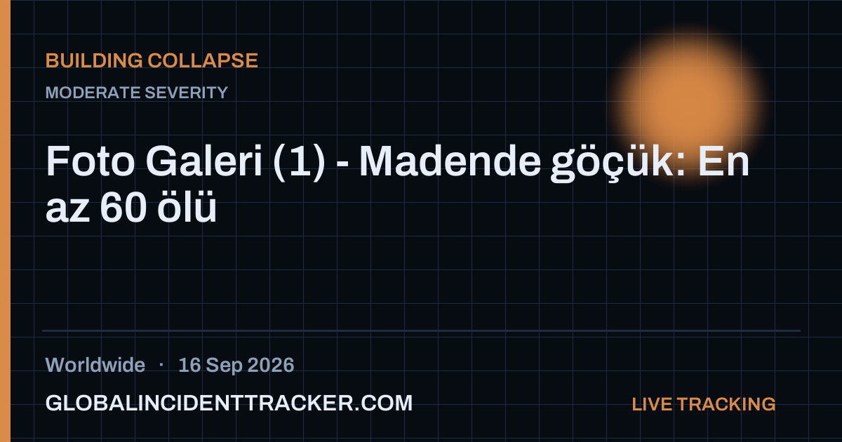 Building Collapse incident in worldwide on 16 September 2026 — Global Incident Tracker report card