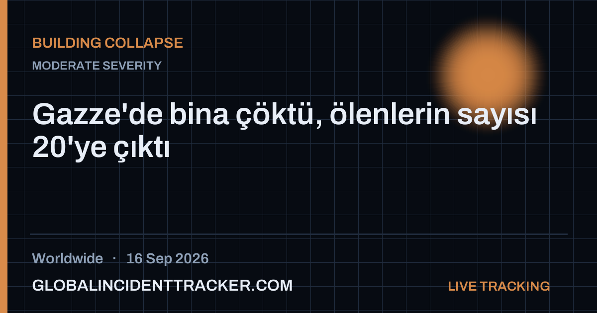 Building Collapse incident in worldwide on 16 September 2026 — Global Incident Tracker report card