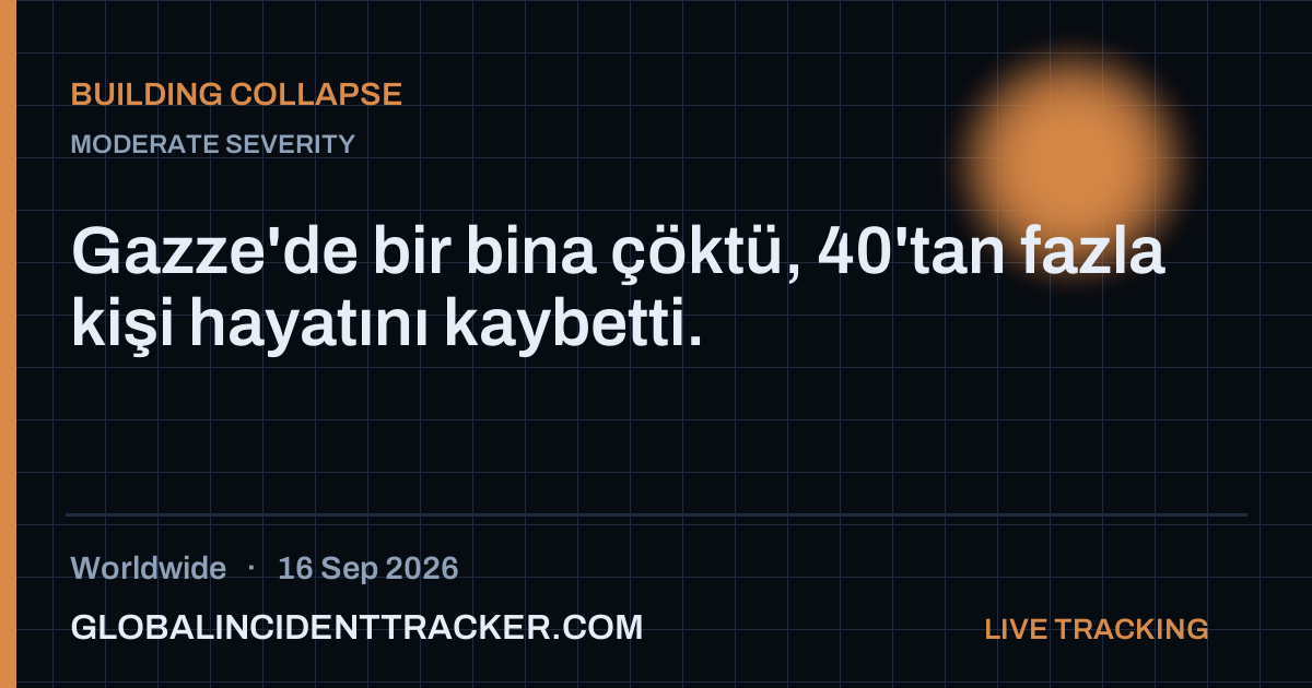 Building Collapse incident in worldwide on 16 September 2026 — Global Incident Tracker report card