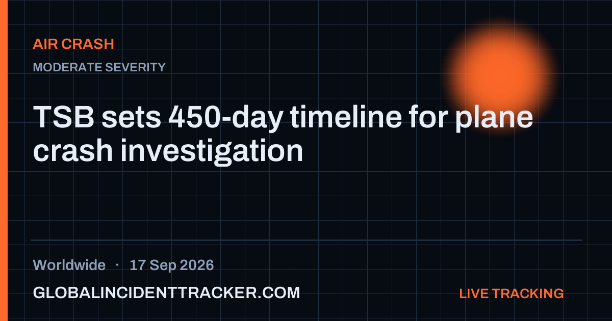Air Crash incident in worldwide on 17 September 2026 — Global Incident Tracker report card