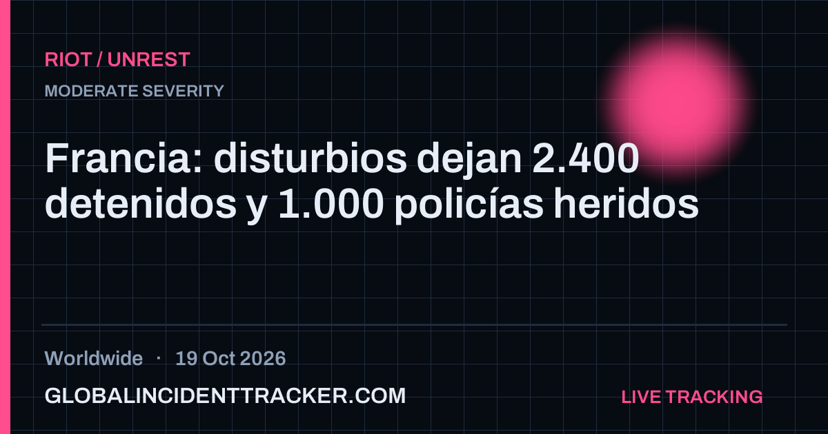 Riot / Unrest incident in worldwide on 19 October 2026 — Global Incident Tracker report card