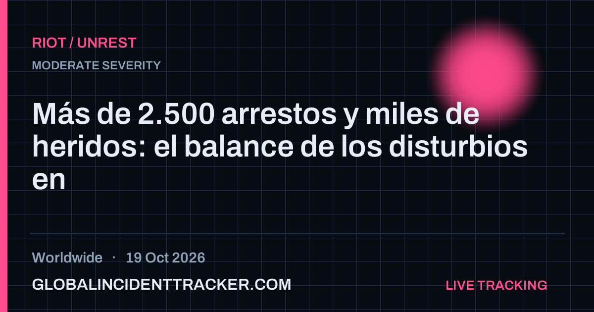 Riot / Unrest incident in worldwide on 19 October 2026 — Global Incident Tracker report card
