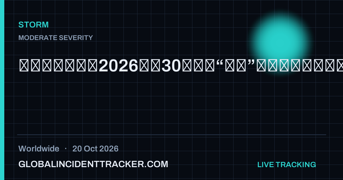 Storm incident in worldwide on 20 October 2026 — Global Incident Tracker report card