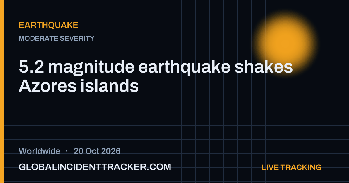 Earthquake incident in worldwide on 20 October 2026 — Global Incident Tracker report card