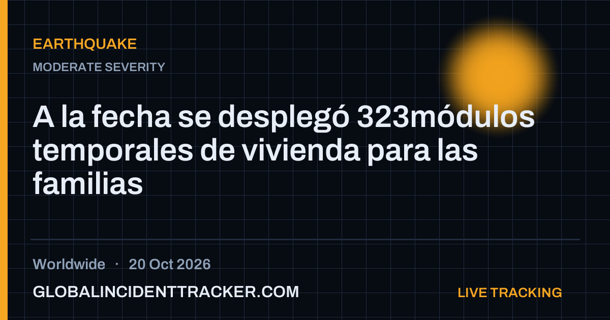 Earthquake incident in worldwide on 20 October 2026 — Global Incident Tracker report card
