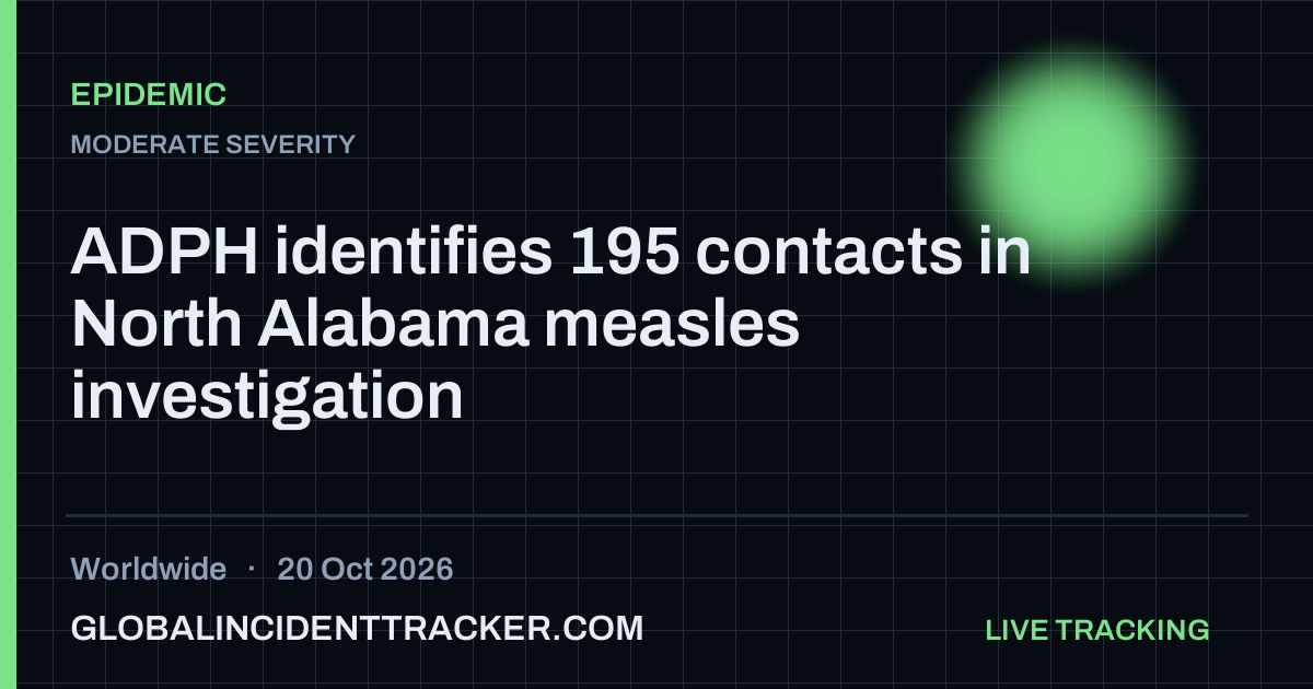 Epidemic incident in worldwide on 20 October 2026 — Global Incident Tracker report card