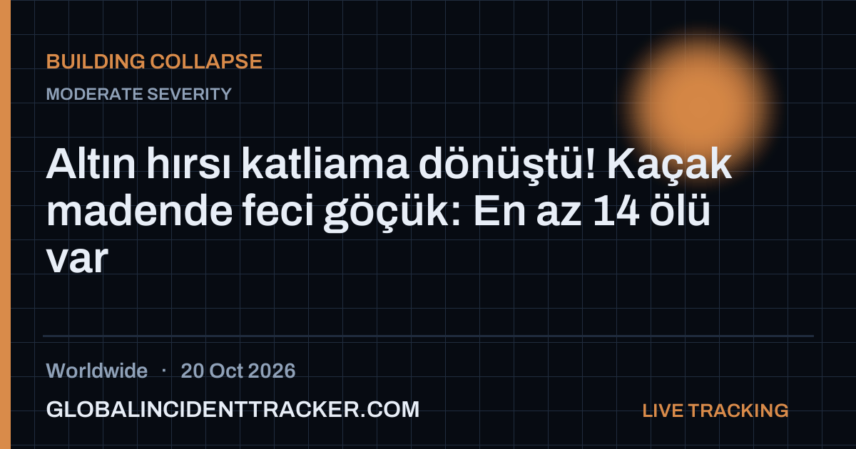 Building Collapse incident in worldwide on 20 October 2026 — Global Incident Tracker report card
