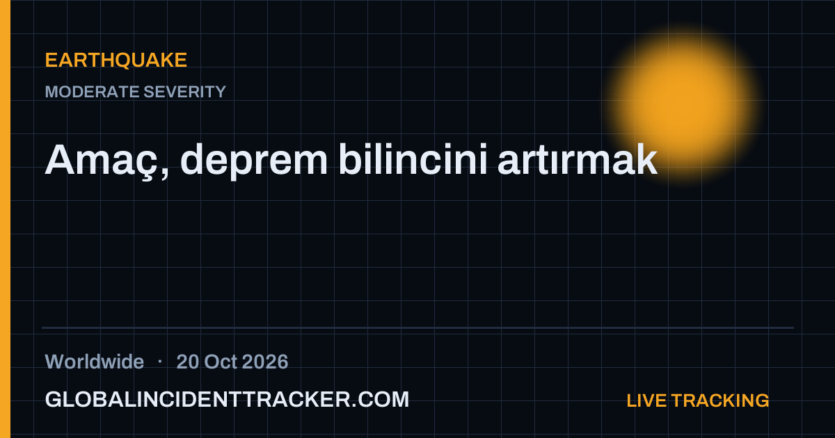 Earthquake incident in worldwide on 20 October 2026 — Global Incident Tracker report card