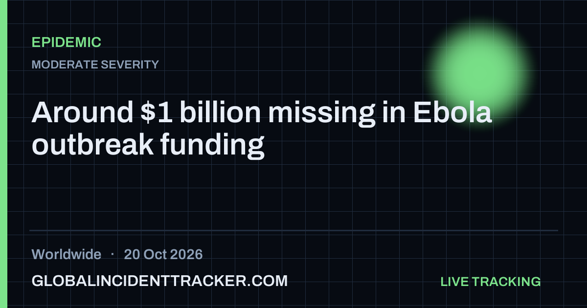 Epidemic incident in worldwide on 20 October 2026 — Global Incident Tracker report card