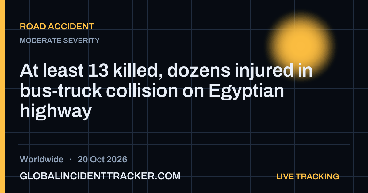 Road Accident incident in worldwide on 20 October 2026 — Global Incident Tracker report card