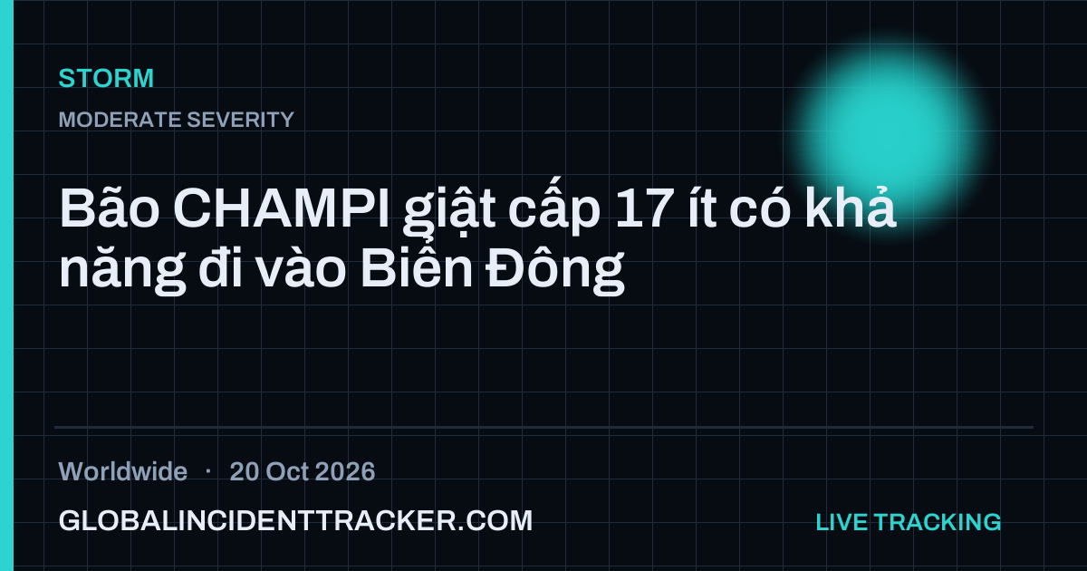 Storm incident in worldwide on 20 October 2026 — Global Incident Tracker report card