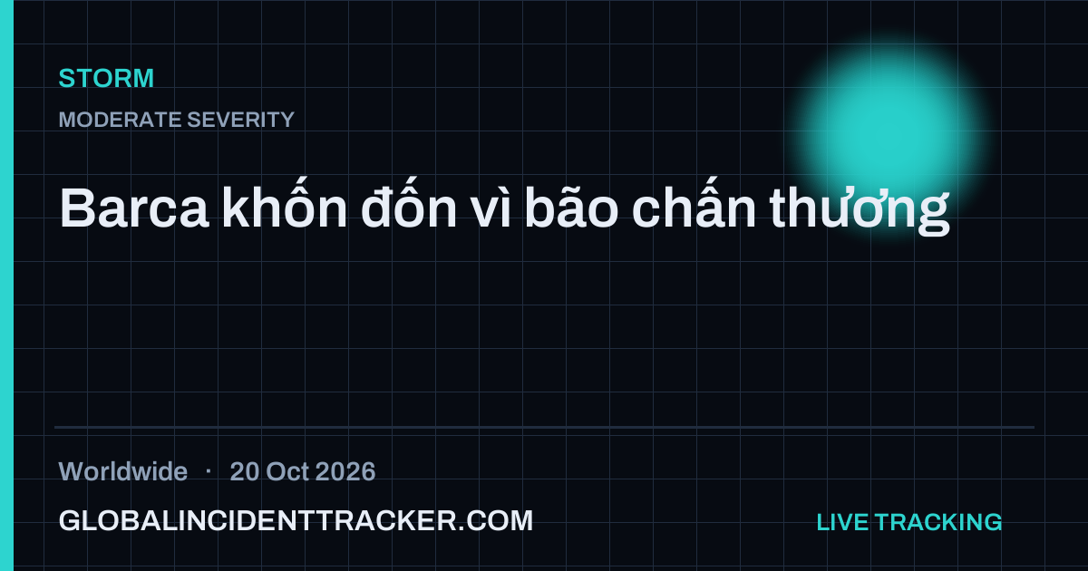 Storm incident in worldwide on 20 October 2026 — Global Incident Tracker report card
