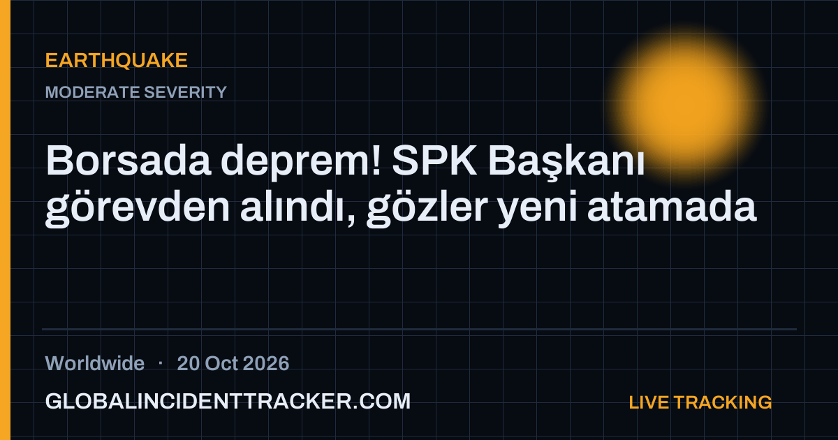 Earthquake incident in worldwide on 20 October 2026 — Global Incident Tracker report card