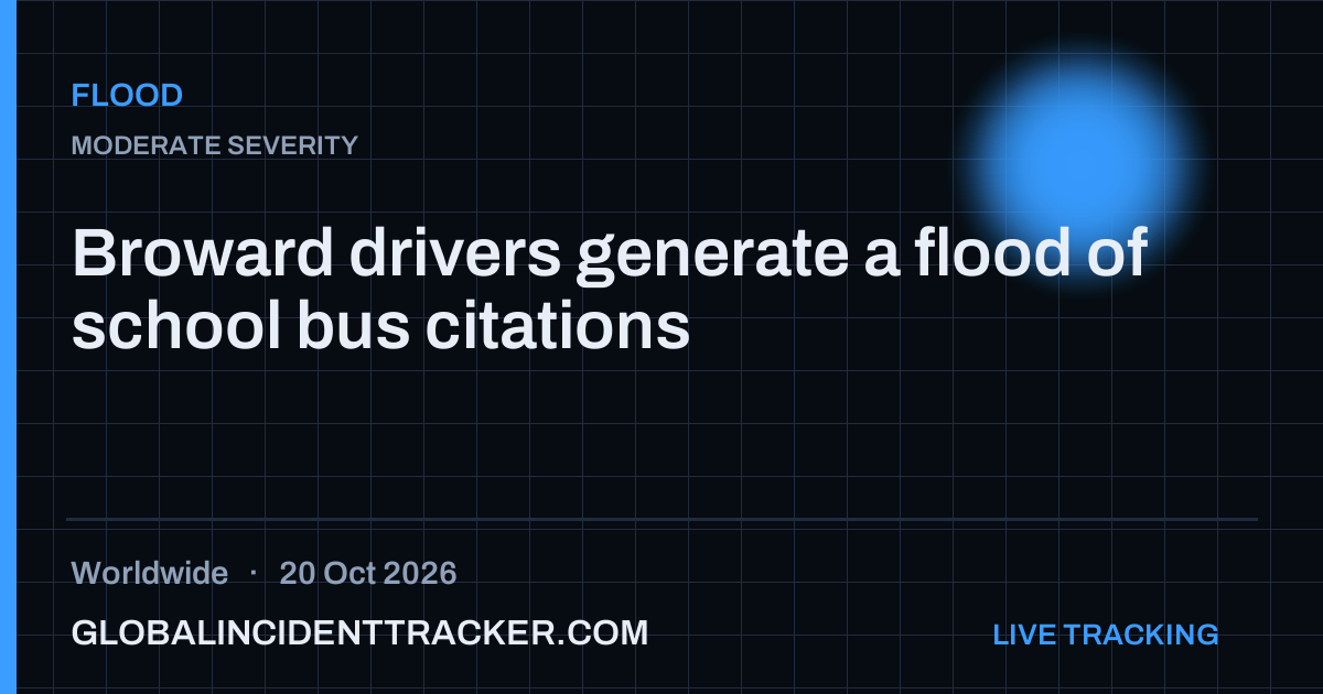 Flood incident in worldwide on 20 October 2026 — Global Incident Tracker report card