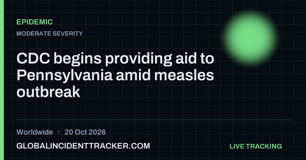 Epidemic incident in worldwide on 20 October 2026 — Global Incident Tracker report card