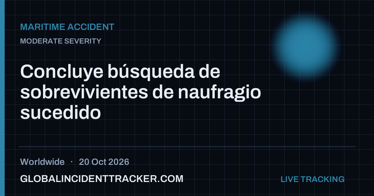 Maritime Accident incident in worldwide on 20 October 2026 — Global Incident Tracker report card
