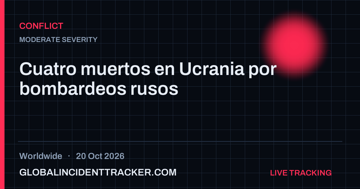 Conflict incident in worldwide on 20 October 2026 — Global Incident Tracker report card