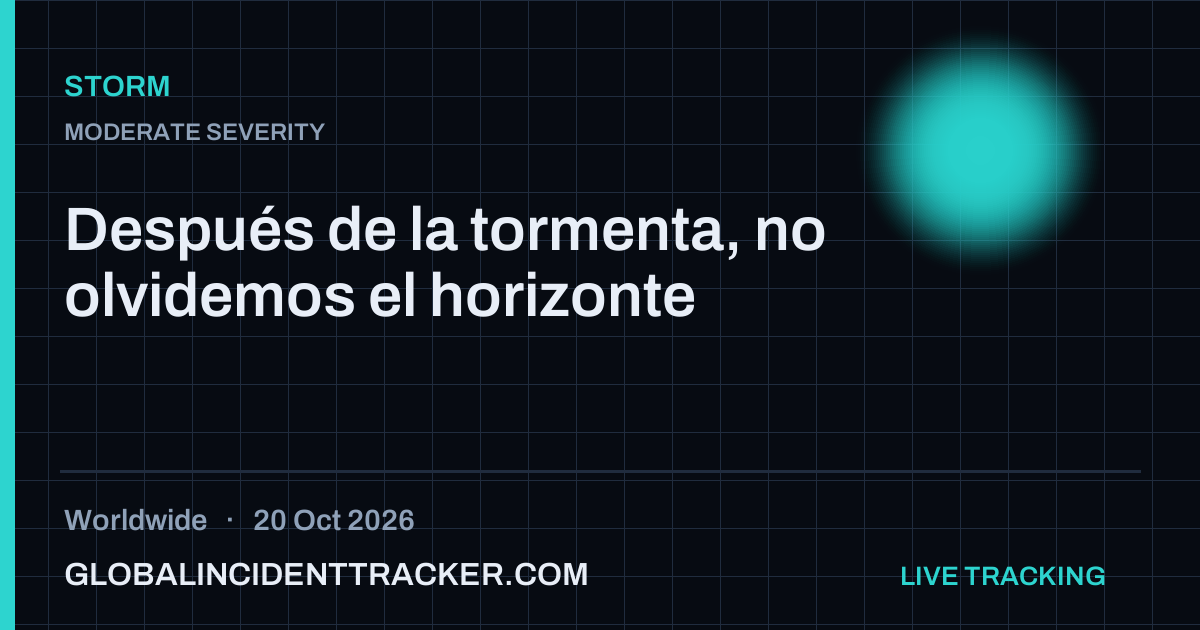 Storm incident in worldwide on 20 October 2026 — Global Incident Tracker report card
